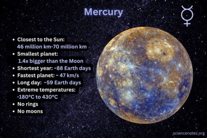 How is Mercury similar to Jupiter?