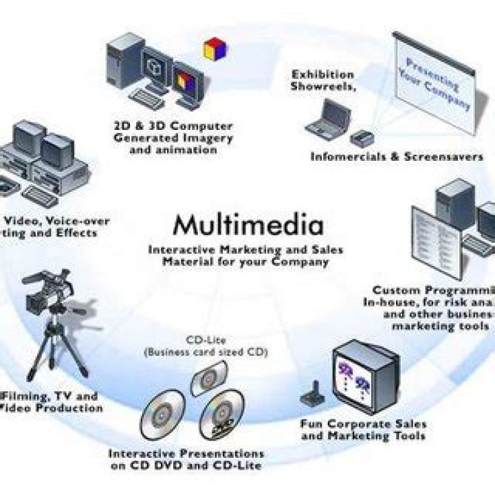How is multimedia data stored?
