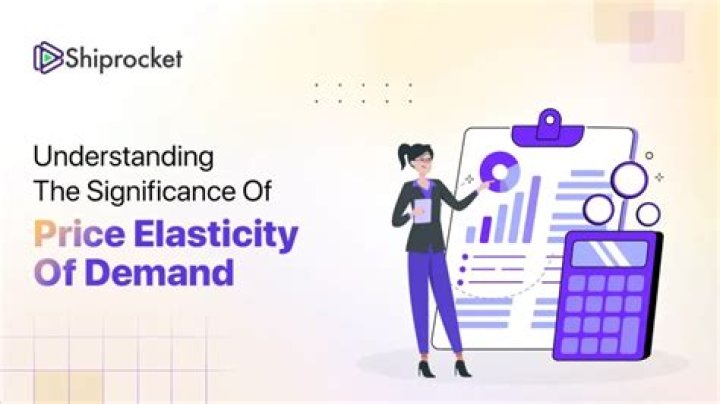 How is price elasticity of demand measured?