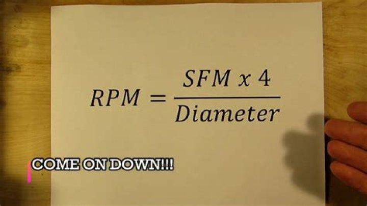 How is RPM measured on a lathe?