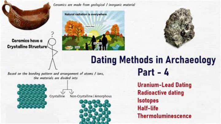 How is uranium-lead dating?