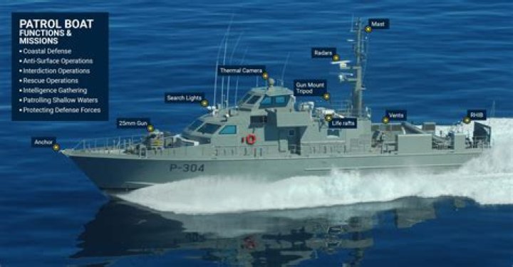 How large is a patrol boat?