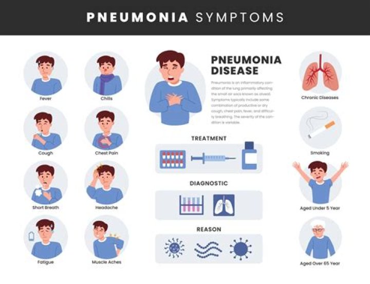 How long do you feel tired with pneumonia?
