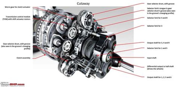 How long does a DCT clutch last?