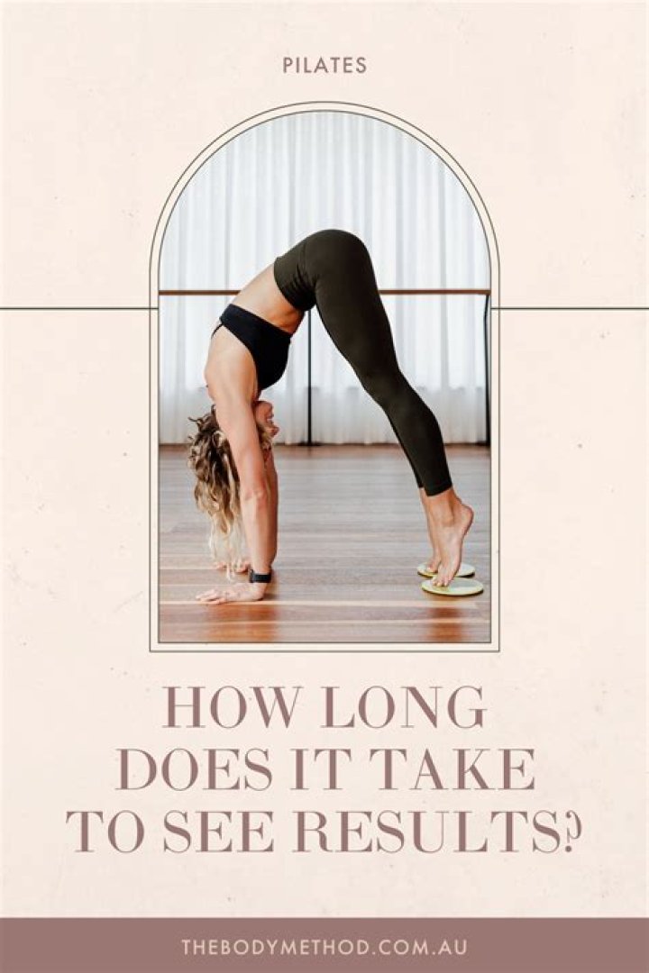 How long does it take to see results from affirmations?
