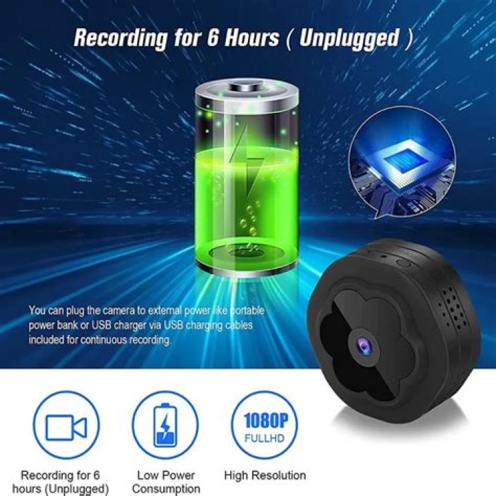 How long does mini spy camera battery last?