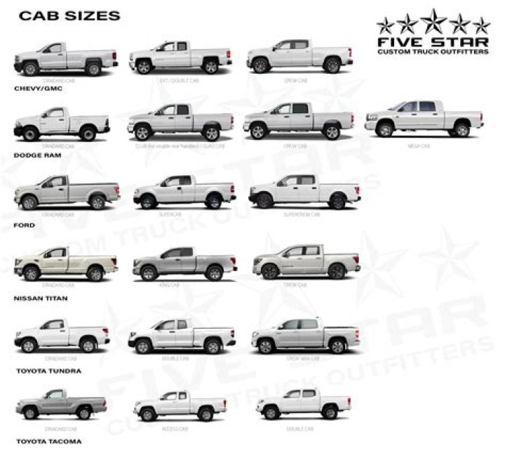 How long is a Chevy Silverado Quad Cab?