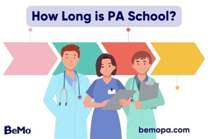 How long is PA school in Louisiana?