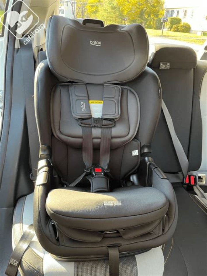 How long is the Britax Pavilion good for?