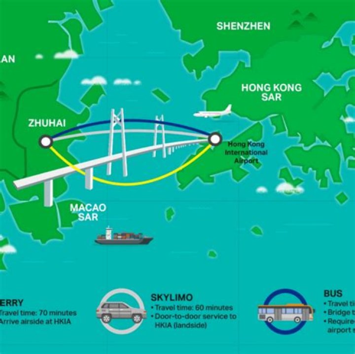 How long is the ferry from Hong Kong to Zhuhai?
