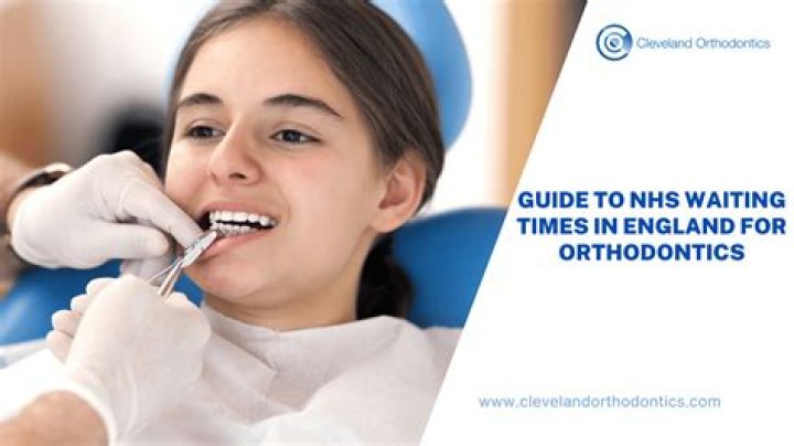 How long is the NHS orthodontics waiting list?