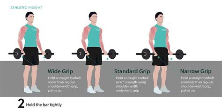 How long should a curl bar be?