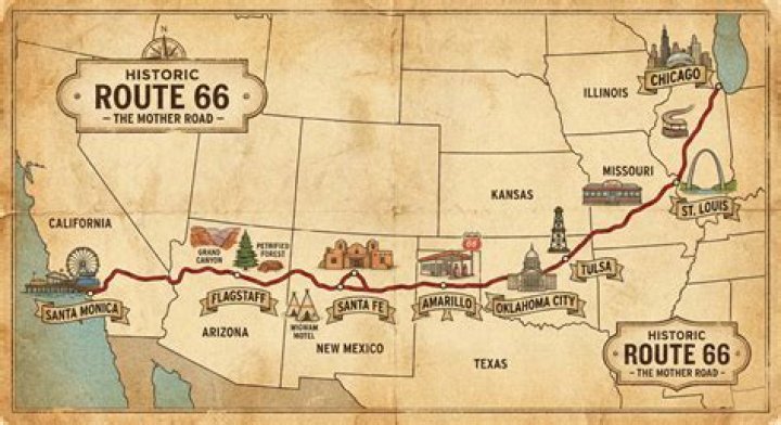 How long should you plan to drive Route 66?