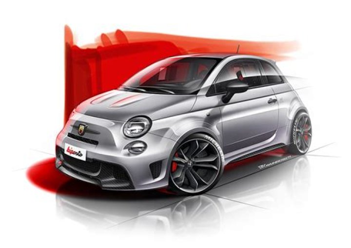How many Abarth 695 Biposto are there?