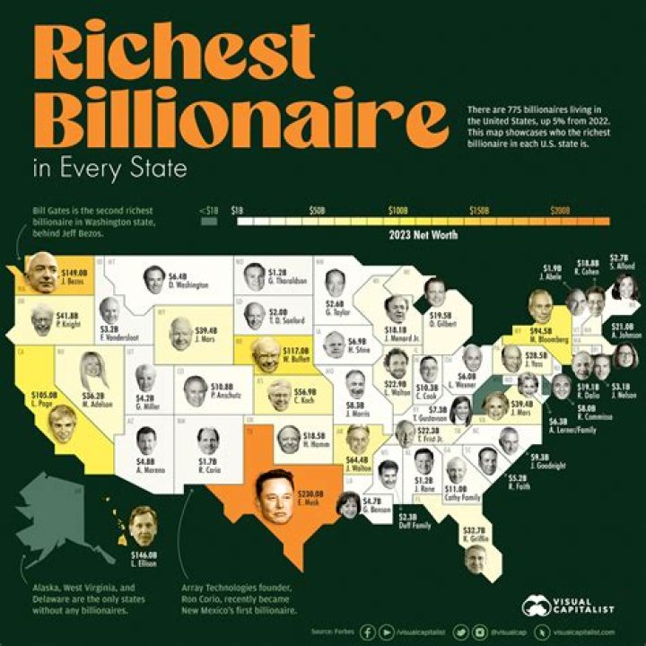 How many billionaires are in North Carolina?