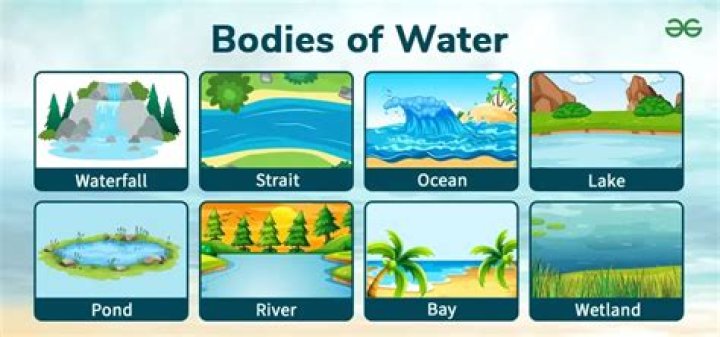 How many bodies of water are there in Southwest Asia?