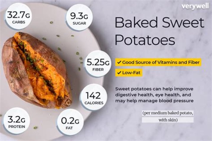 How many calories and carbs are in a baked sweet potato?