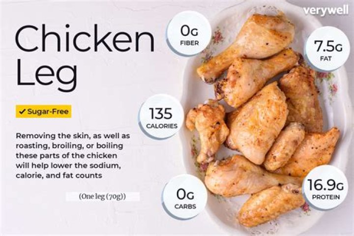 How many calories are in Indian chicken biryani?