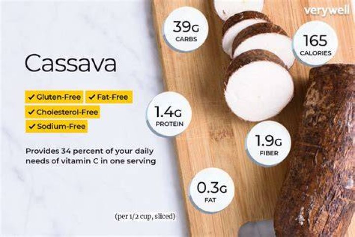 How many calories does cassava flakes have?