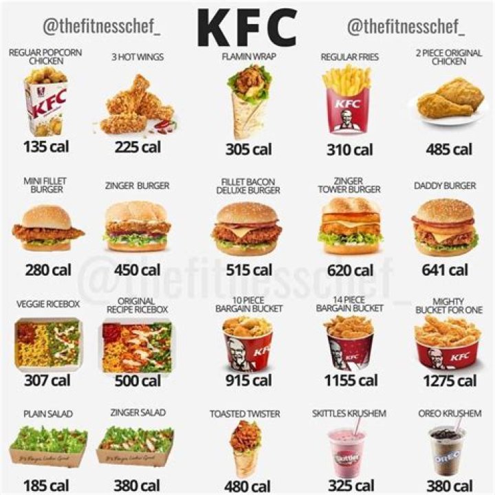 How many calories in a large KFC French fries?