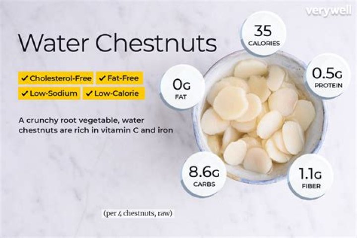 How many Calories in chestnuts boiled?