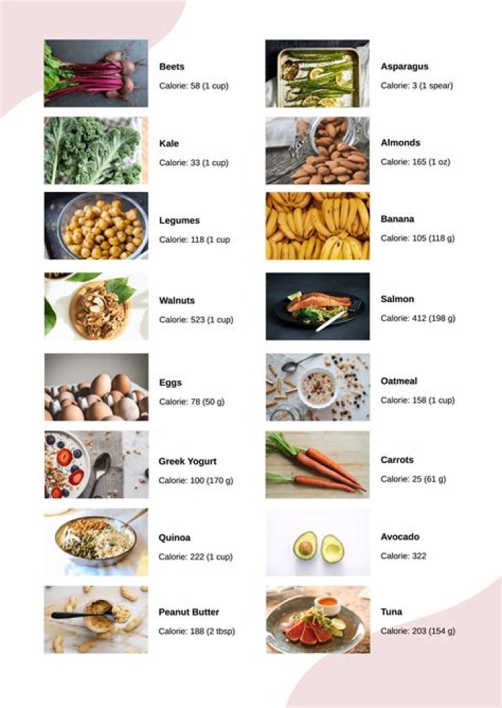 How many calories is a 4×4 animal style?