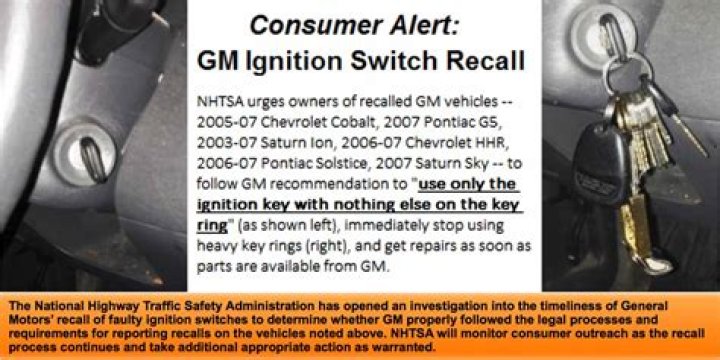 How many cars did GM recall for ignition switch?