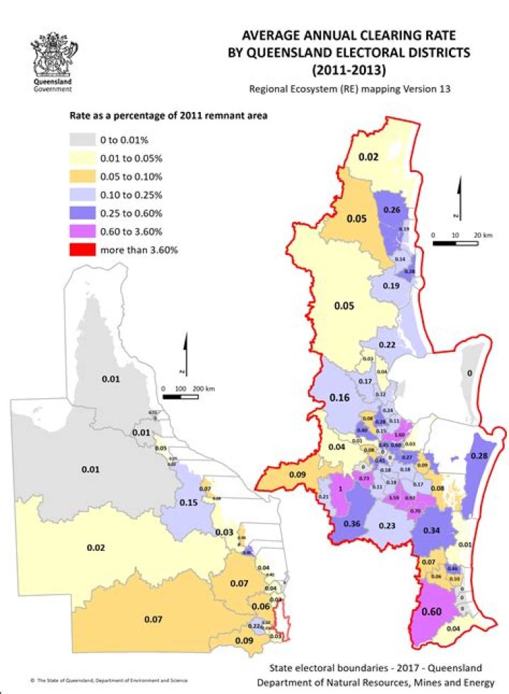 How many electorates are there in Qld?