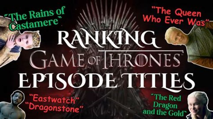 How many episodes of Game of Thrones have been directed?
