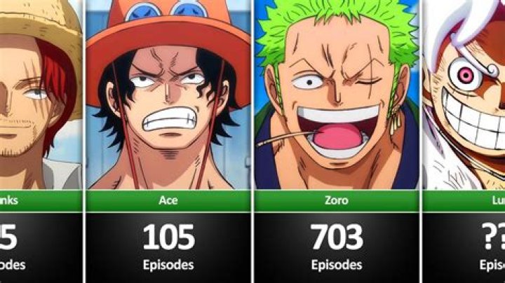 How many episodes of one piece are there?