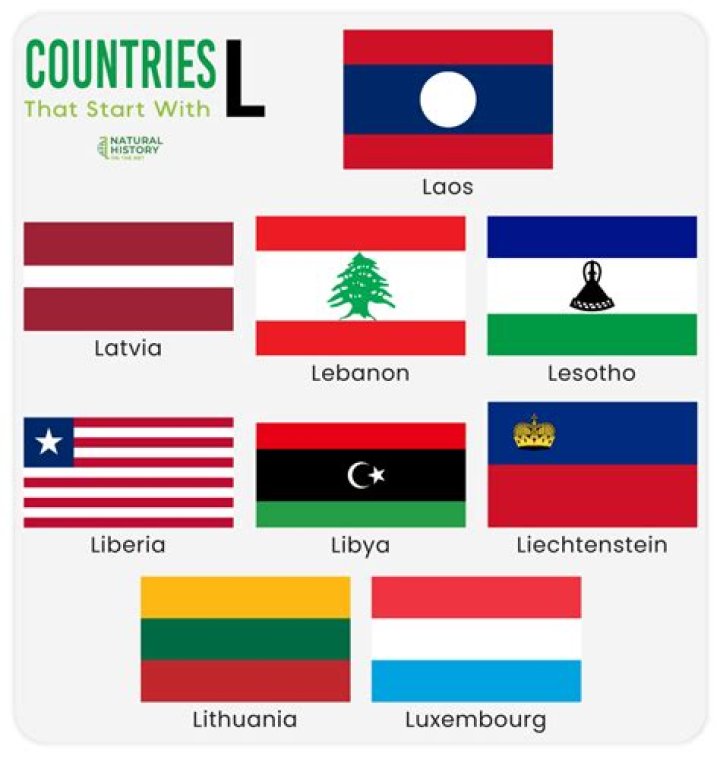 How many European countries start with the letter L?