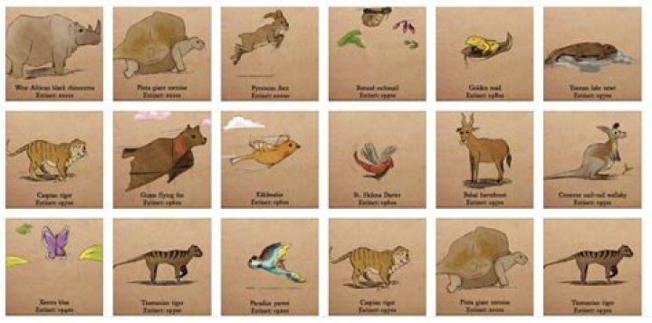 How many extinct animals are there in Canada?