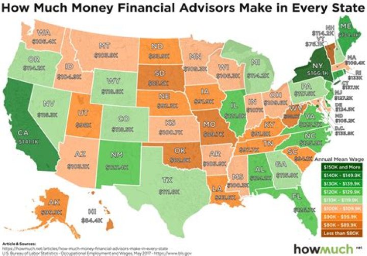 How many financial advisors does Ameriprise have?