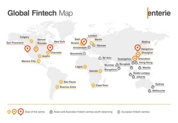 How many fintech companies are there in Australia?