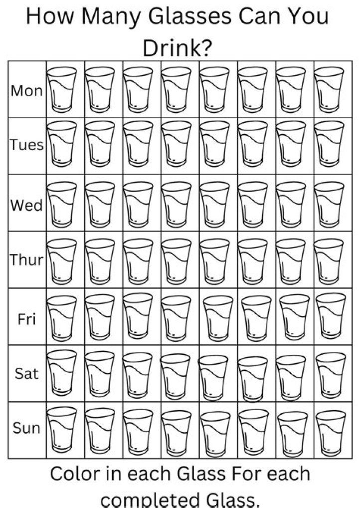 How many glasses of water is 90oz?