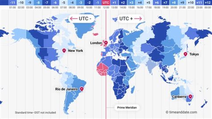 How many hours ahead is Shanghai than New York?