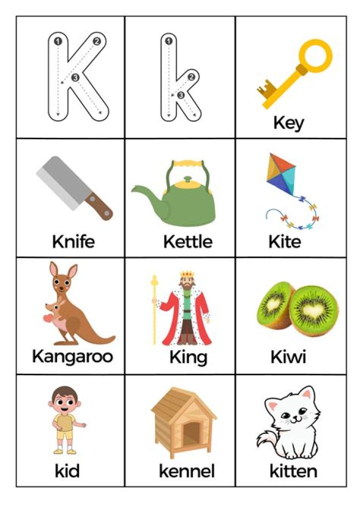 How many letter K images are there?
