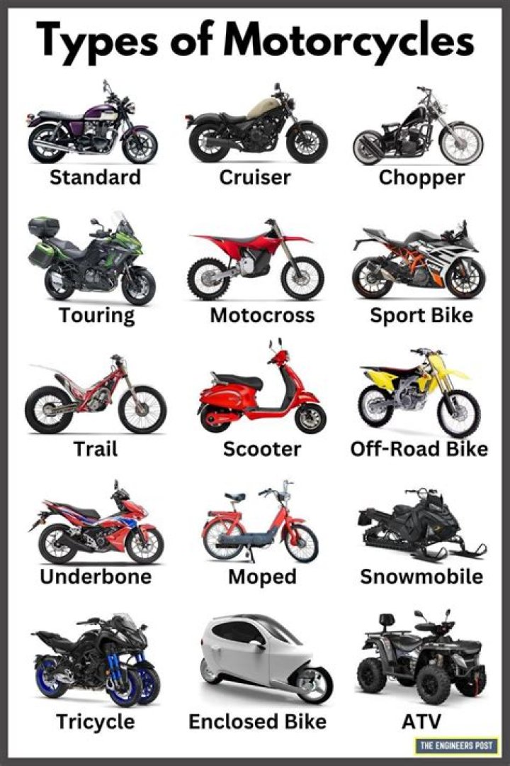 How many Micromorts is riding a motorcycle?