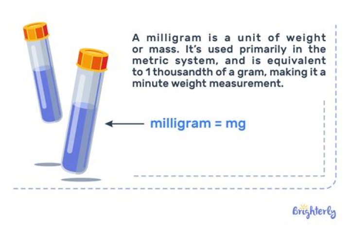 How many milligrams is in a quart?