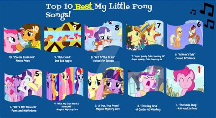How many MLP songs are there?