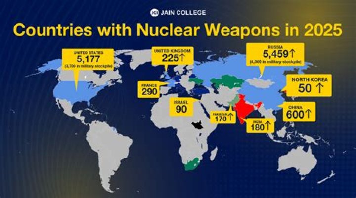 How many nukes Israel have?