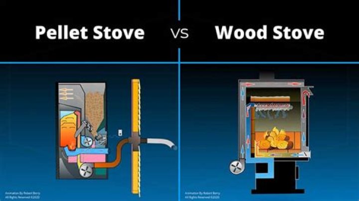 How many pellets does a pellet stove use per day?