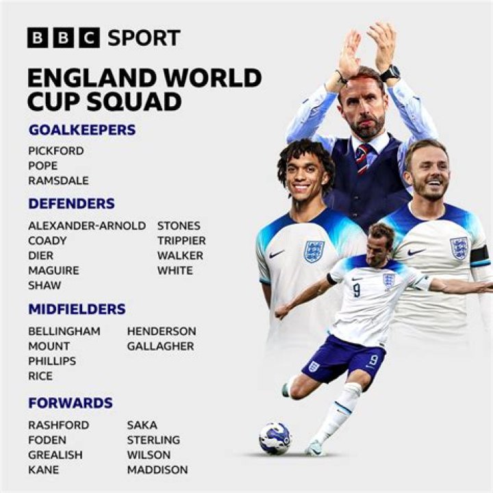 How many players are there in the Euro 2016 squad?