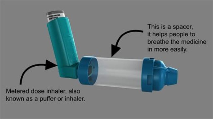 How many puffs are in albuterol MDI?