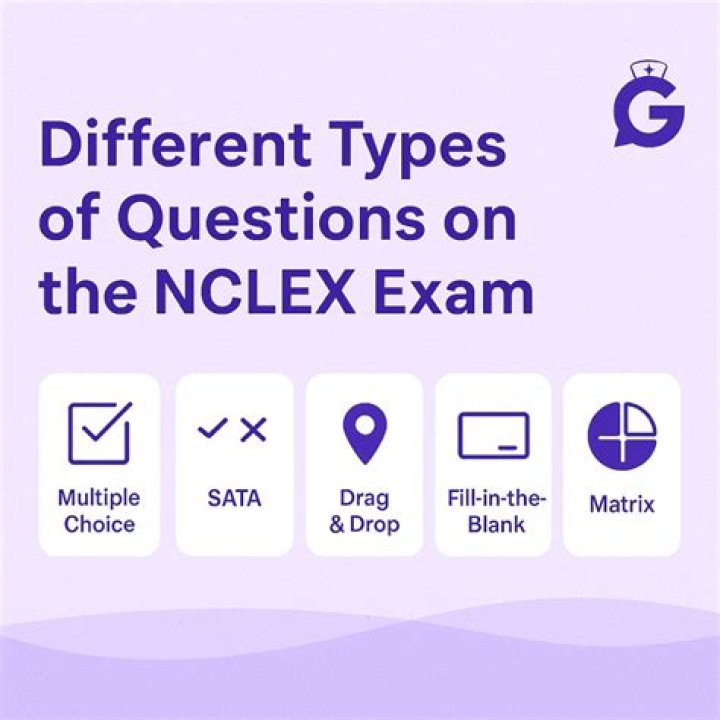 How many questions are on the pediatric Nclex?