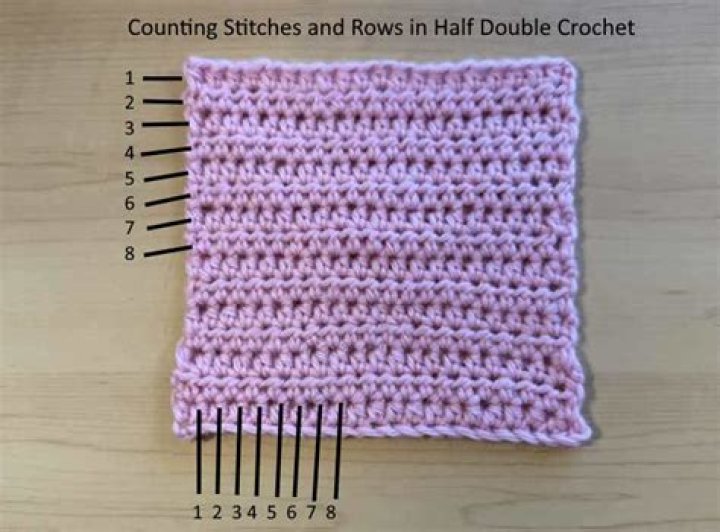How many rows are in a double crochet blanket?