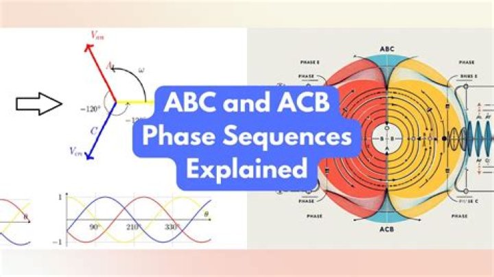 How many sequences are in ACB?