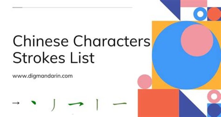 How many strokes can a Chinese character have?