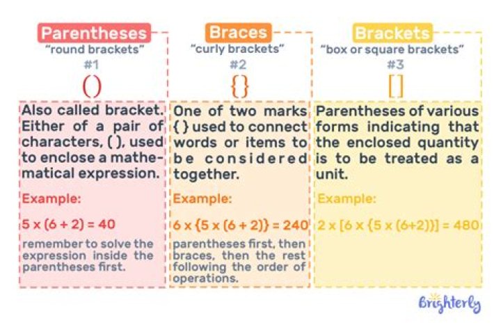 How many types of brackets are there in mathematics?