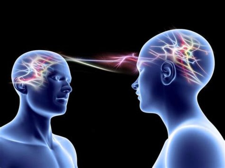 How many types of mentalism are there?